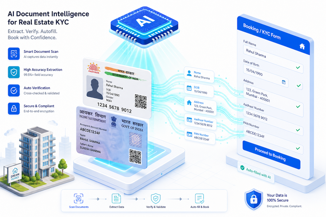AI scanning KYC documents and auto-filling booking form